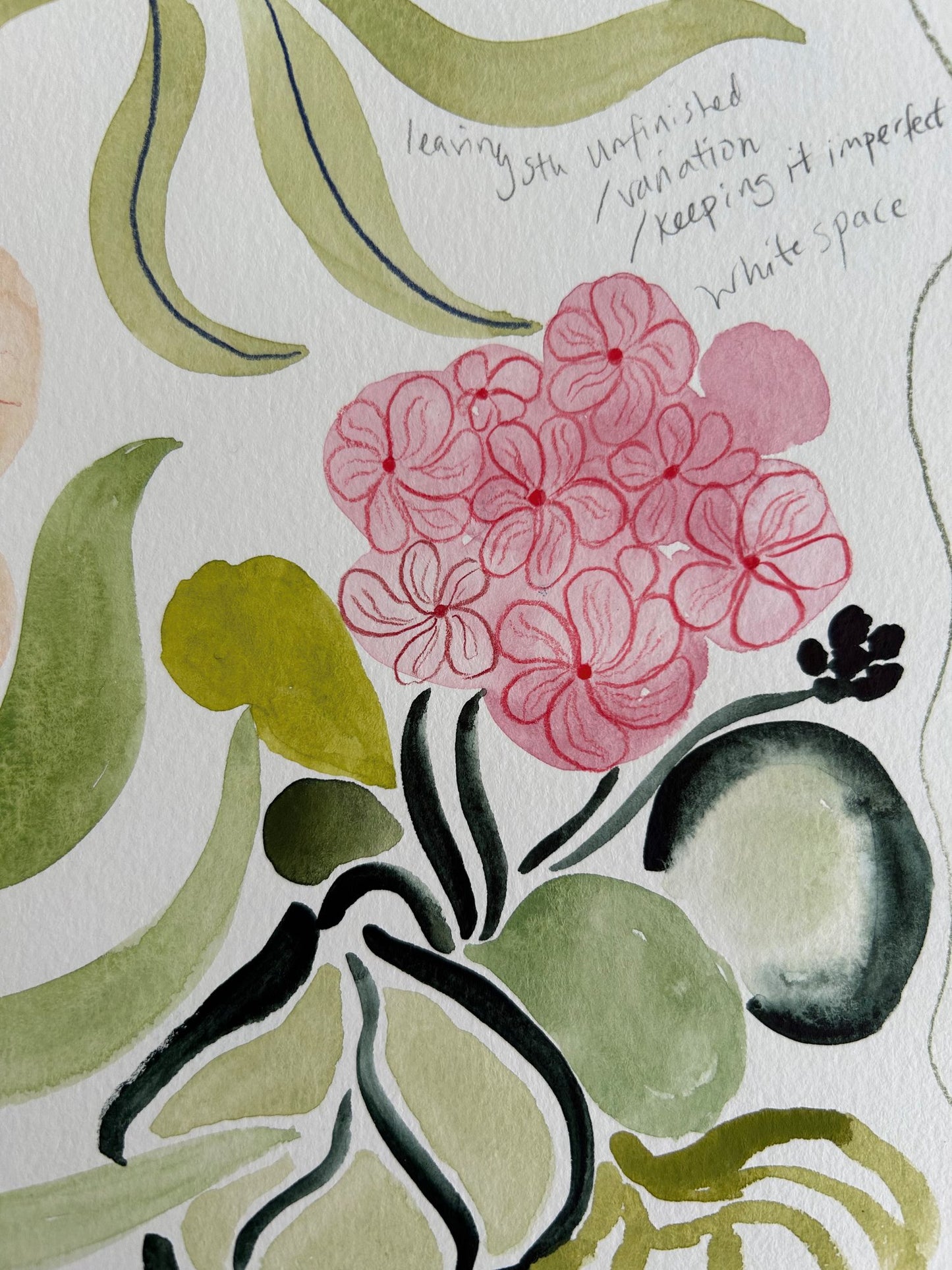 Watercolours and coloured pencils with Anine Cecile Iverson, 14th May 2024