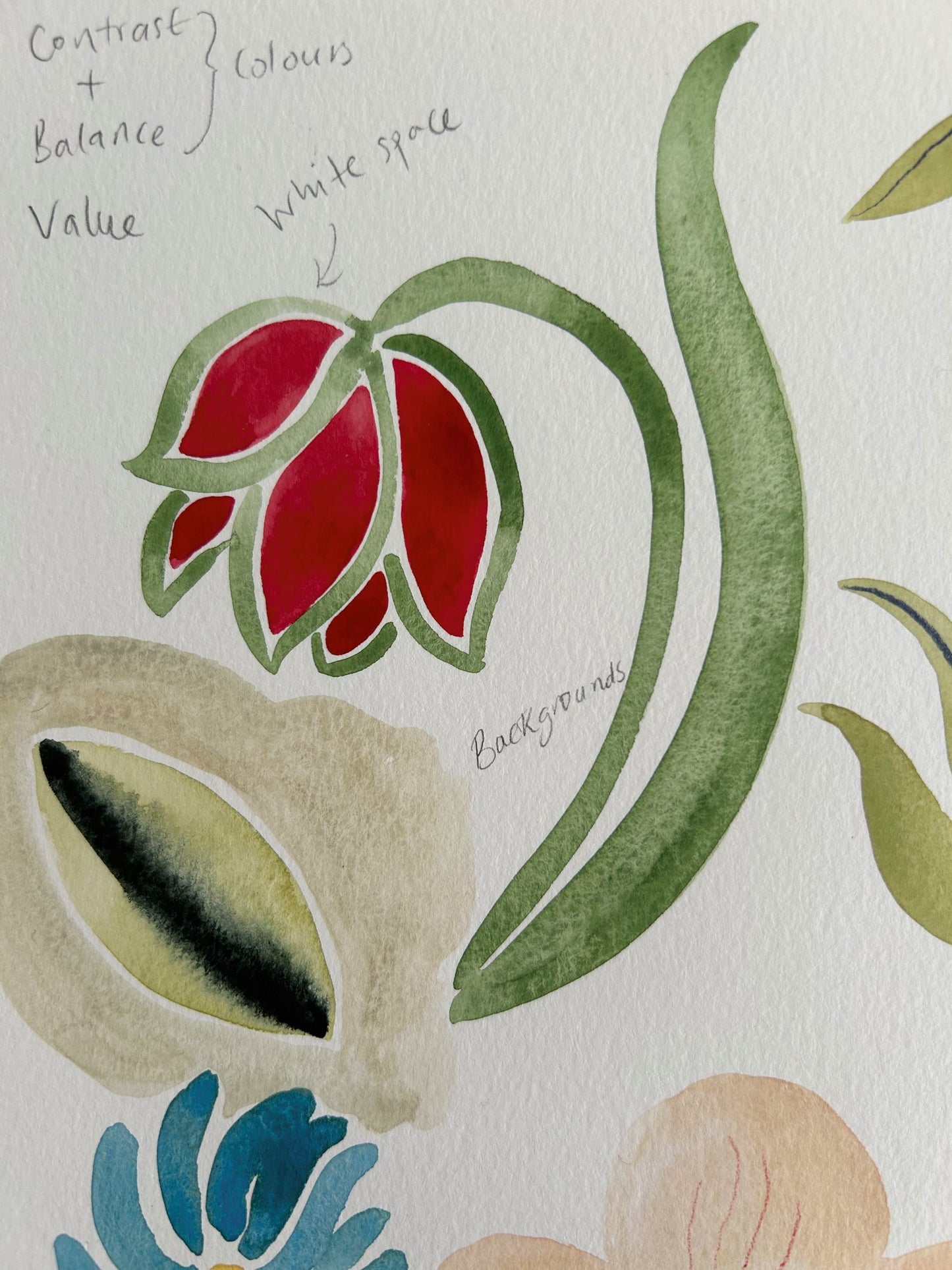 Watercolours and coloured pencils with Anine Cecile Iverson, 14th May 2024