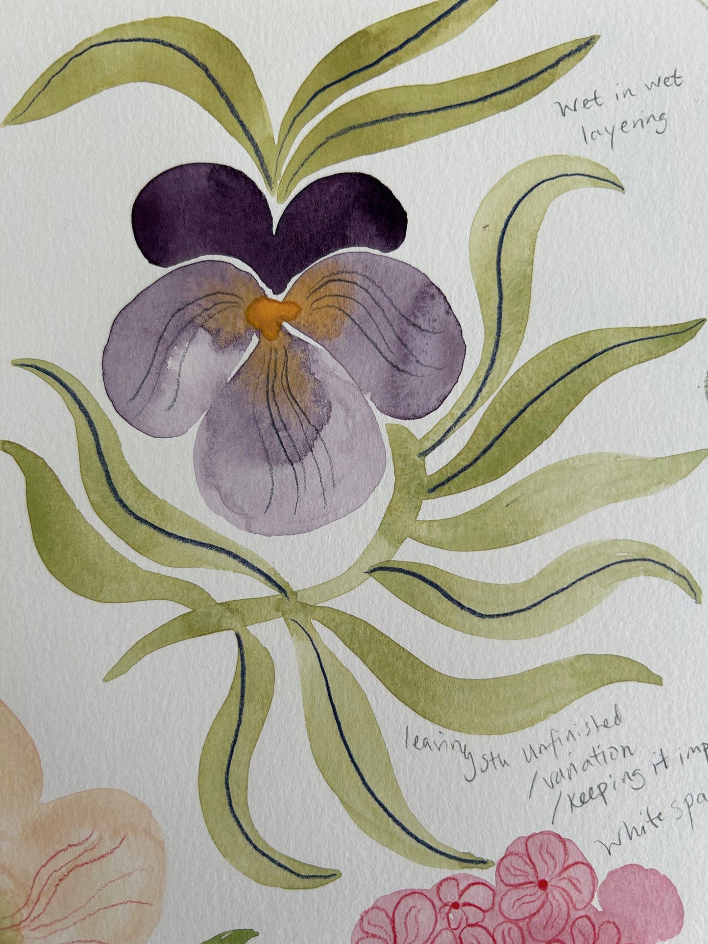 Watercolours and coloured pencils with Anine Cecile Iverson, 14th May 2024